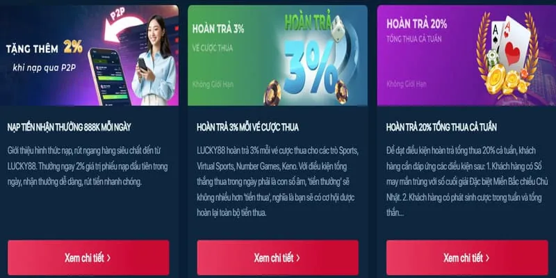 Các chương trình khuyến mãi TX88 APK hấp dẫn